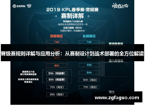 晋级赛规则详解与应用分析:从赛制设计到战术部署的全方位解读 晋级赛规则详解与应用分析:从赛制设计到战术部署的全方位解读